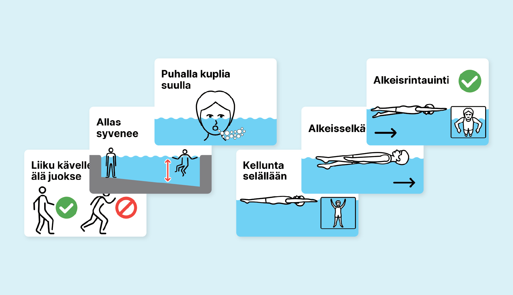 Kuusi erilaista uintikorttia.